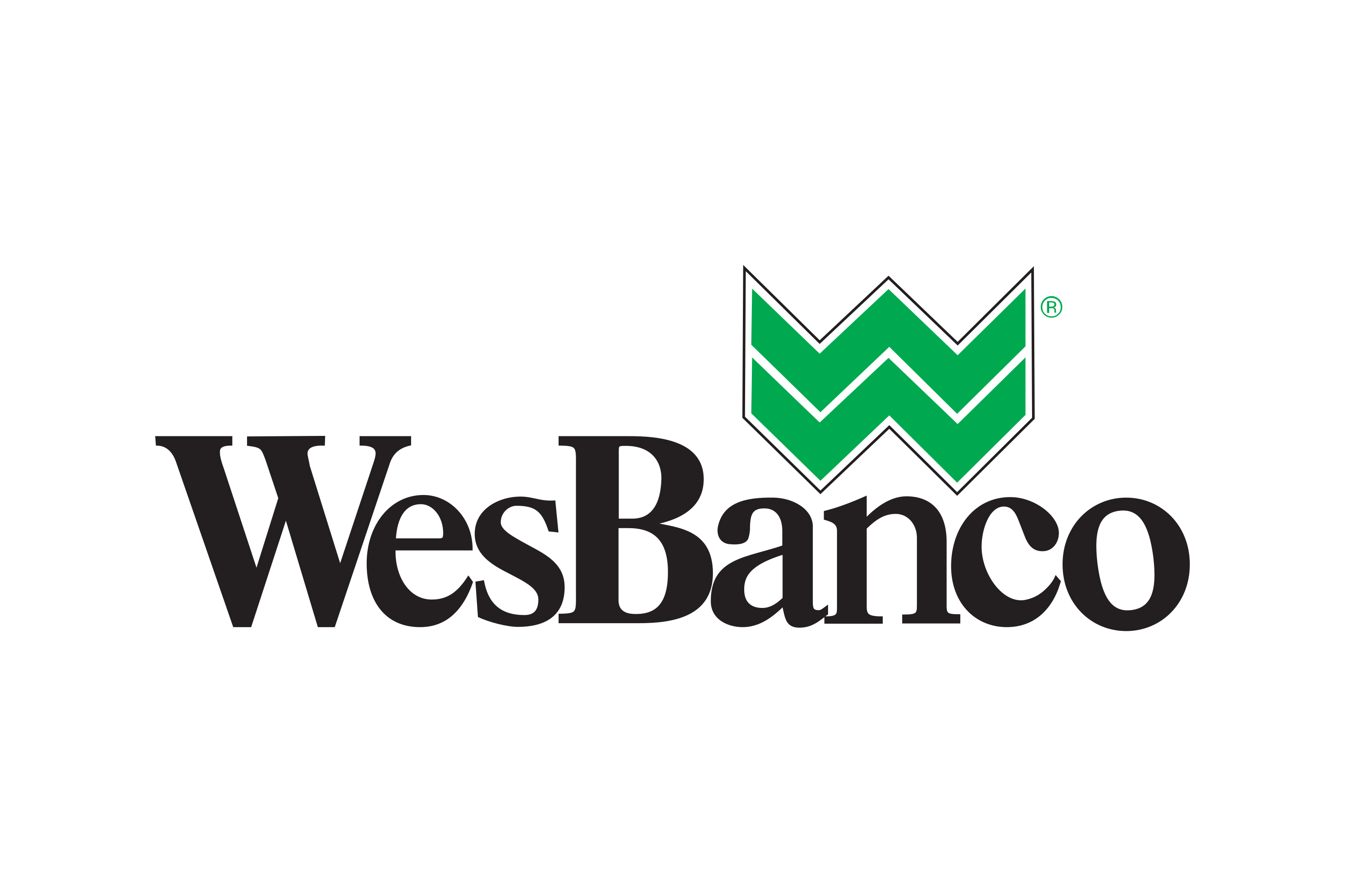 WesBanco